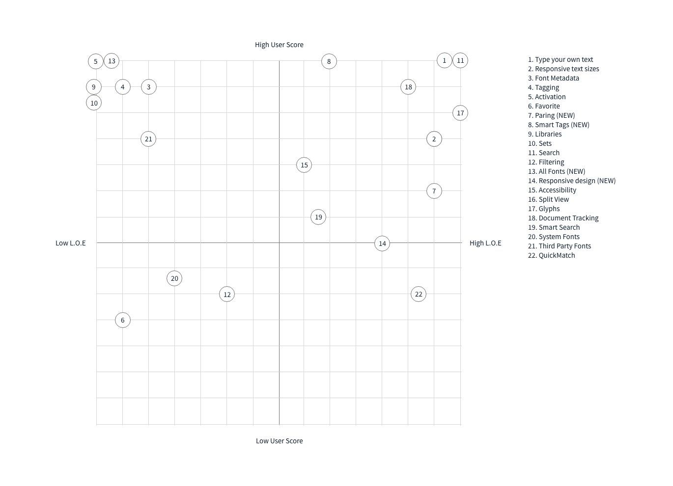 extensis-connect-fonts-katherine-hinds